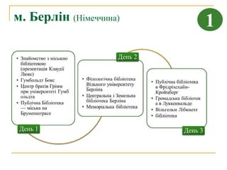 м. Берлін (Німеччина)   1
 