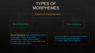 Types of morphemes
Free morpheme
Lexical morpheme: is one that can stand
alone with the specific meaning
Ex: Book, Table, Stand, bag etc.
Bound Morpheme
Bound Morpheme: Acts as functional words in
a language. Mostly conjunctions,
prepositions, articles, and pronouns.
Ex: And, when, but, near, in, the, that, it, etc.
It is of closed-class words.
 