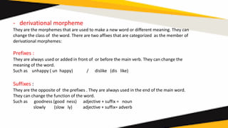 Morphemes    chapter 4
