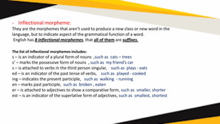 Morphemes    chapter 4