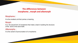 Morphemes    chapter 4