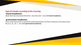 Morphemes    chapter 4