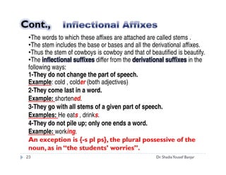 Morphemes lane333-dr-shadiay-banjar-pptx-110930170415-phpapp02 | PPT