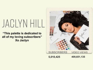 SUBSCRIBERS
5,010,425
VIDEO VIEWS
409,651,135
“This palette is dedicated to
all of my loving subscribers”
Xo Jaclyn
 