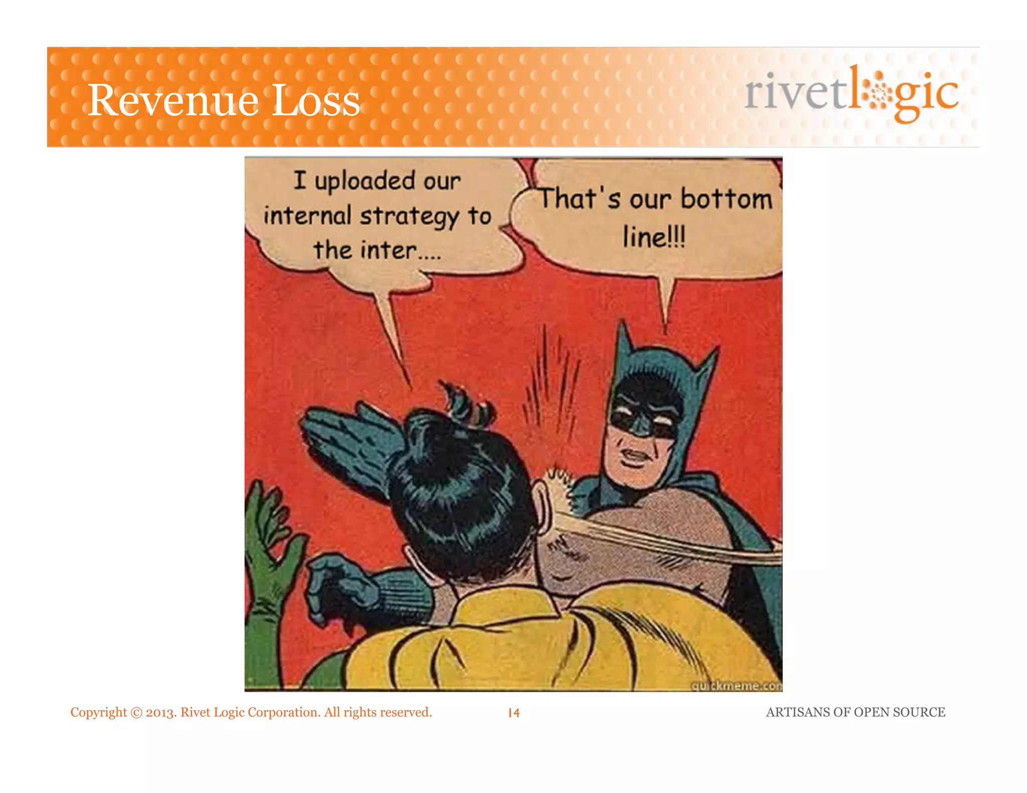 Copyright © 2013. Rivet Logic Corporation. All rights reserved. ARTISANS OF OPEN SOURCE14!
Revenue Loss
 