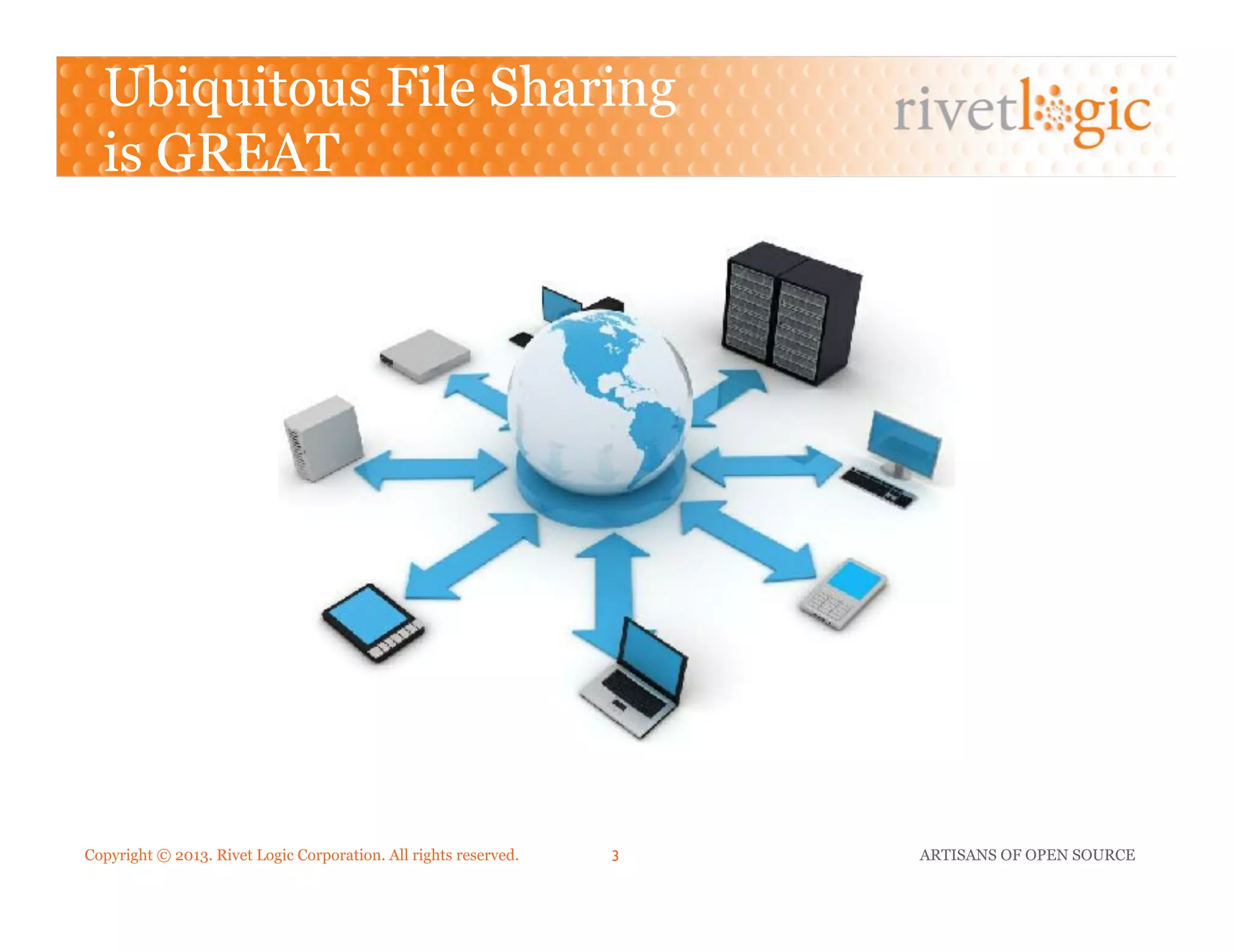 Copyright © 2013. Rivet Logic Corporation. All rights reserved. ARTISANS OF OPEN SOURCE3!
Ubiquitous File Sharing
is GREAT
 
