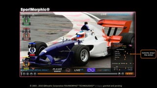 © 2003 - 2010 QMorphic Corporation POLYMORPHIC® TECHNOLOGIES™ IP Rights granted and pending
 