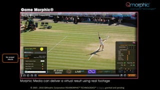 © 2003 - 2010 QMorphic Corporation POLYMORPHIC® TECHNOLOGIES™ IP Rights granted and pending
 