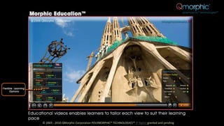 © 2003 - 2010 QMorphic Corporation POLYMORPHIC® TECHNOLOGIES™ IP Rights granted and pending
 