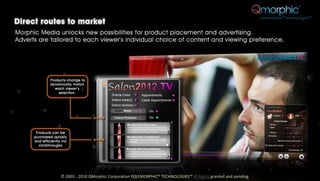 © 2003 - 2010 QMorphic Corporation POLYMORPHIC® TECHNOLOGIES™ IP Rights granted and pending
 