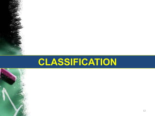 CLASSIFICATION
CLASSIFICATION
12
 