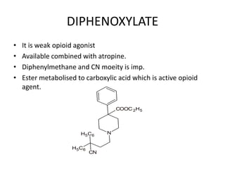 DIPHENOXYLATE
• It is weak opioid agonist
• Available combined with atropine.
• Diphenylmethane and CN moeity is imp.
• Ester metabolised to carboxylic acid which is active opioid
agent.
N
COOC 2H5
H5C6
H5C6
CN
 