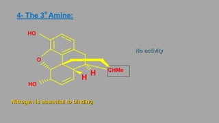 4- The 3o
Amine:
No activity
Nitrogen is essential to binding.
CHMe
O
HO
HO
H
H
 