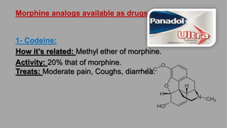 Morphine analogsavailable as drugs:
1- Codeine (1832):
How it’s related: Methyl ether of morphine.
Activity: 20% that of morphine.
Treats: Moderate pain, Coughs, diarrhea.
 