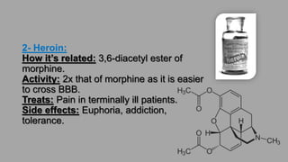 2- Heroin (1874):
How it’s related: 3,6-diacetyl ester of morphine.
Activity: 2x that of morphine as it is easier to cross BBB.
Treats: Pain in terminally ill patients.
Side effects: Euphoria, addiction, tolerance.
 