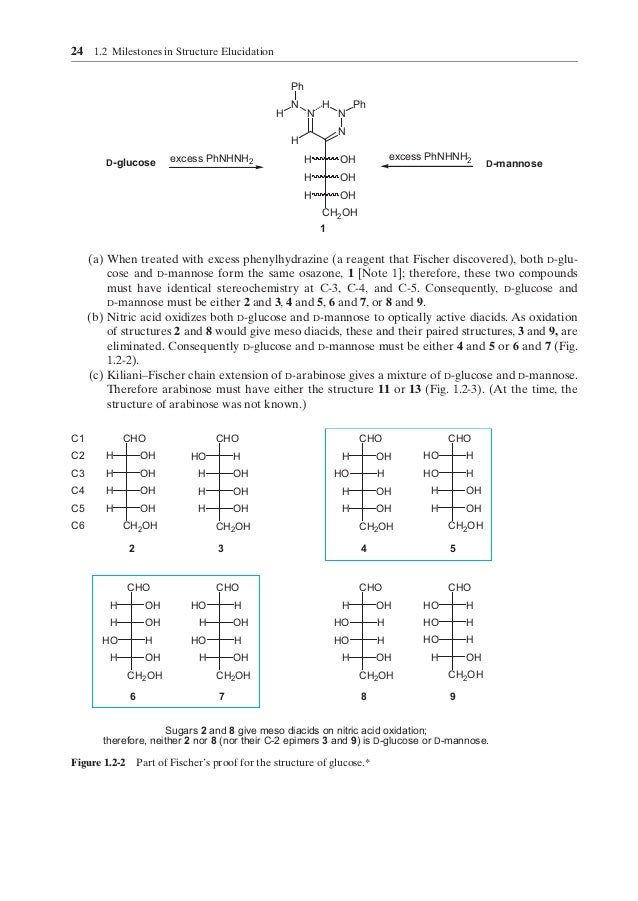 structure elucidation glucose 2 Morphine structural elucidation structure elucidation glucose 2 Morphine structural elucidation