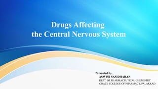 Drugs Affecting
the Central Nervous System
Presented by,
ASWINI SASIDHARAN
DEPT. OF PHARMACEUTICAL CHEMISTRY
GRACE COLLEGE OF PHARMACY, PALAKKAD
 