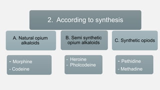 2. According to synthesis
- Morphine
- Codeine
A. Natural opium
alkaloids
B. Semi synthetic
opium alkaloids
- Heroine
- Pholcodeine
- Pethidine
- Methadine
C. Synthetic opiods
 