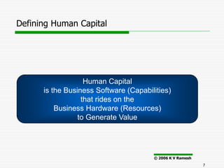 Defining Human Capital




                   Human Capital
      is the Business Software (Capabilities)
                  that rides on the
          Business Hardware (Resources)
                 to Generate Value




                                       © 2006 K V Ramesh
                                                           7
 