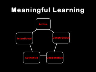 Authentic Active Intentional Meaningful Learning Constructive Cooperative 