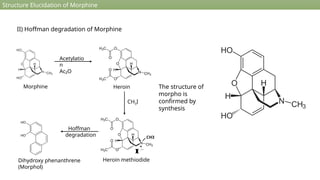 Structure Elucidation of Morphine
II) Hoffman degradation of Morphine
Morphine Heroin
Acetylatio
n
Ac₂O
CH3I
CH3
+
𝐈−
Heroin methiodide
Hoffman
degradation
O
H
O
H
Dihydroxy phenanthrene
(Morphol)
The structure of
morpho is
confirmed by
synthesis
 