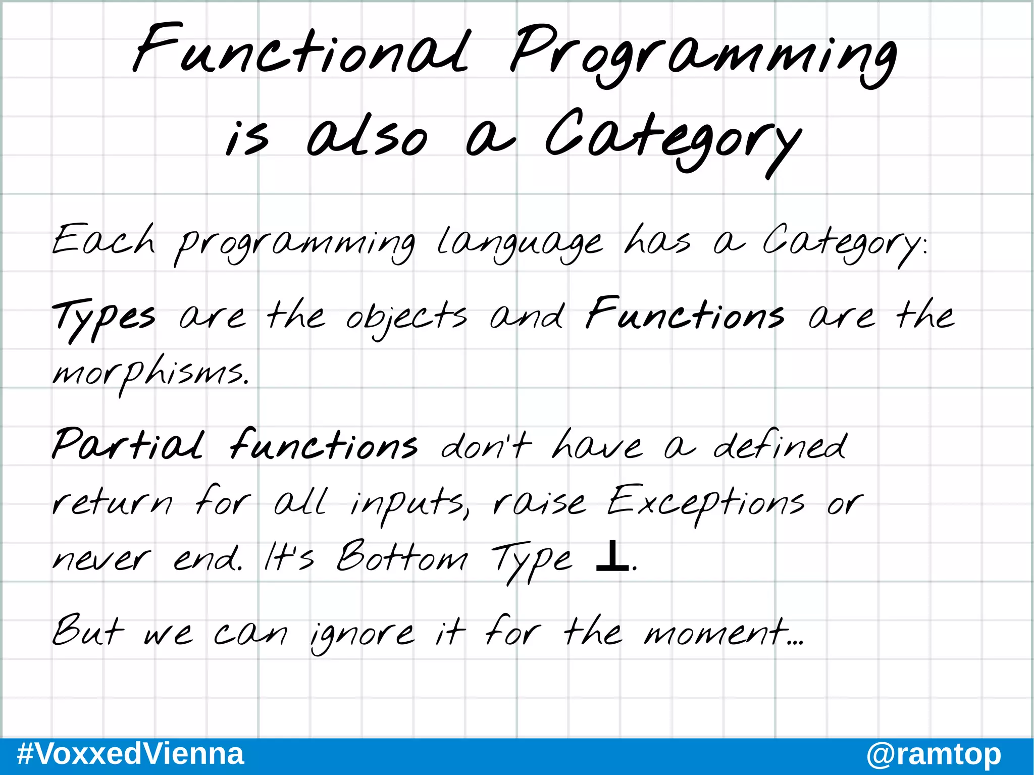 #VoxxedVienna @ramtop
Functional Programming
is also a Category
Each programming language has a Category:
Types are the objects and Functions are the
morphisms.
Partial functions don’t have a defined
return for all inputs, raise Exceptions or
never end. It’s Bottom Type ⊥.
But we can ignore it for the moment...
 