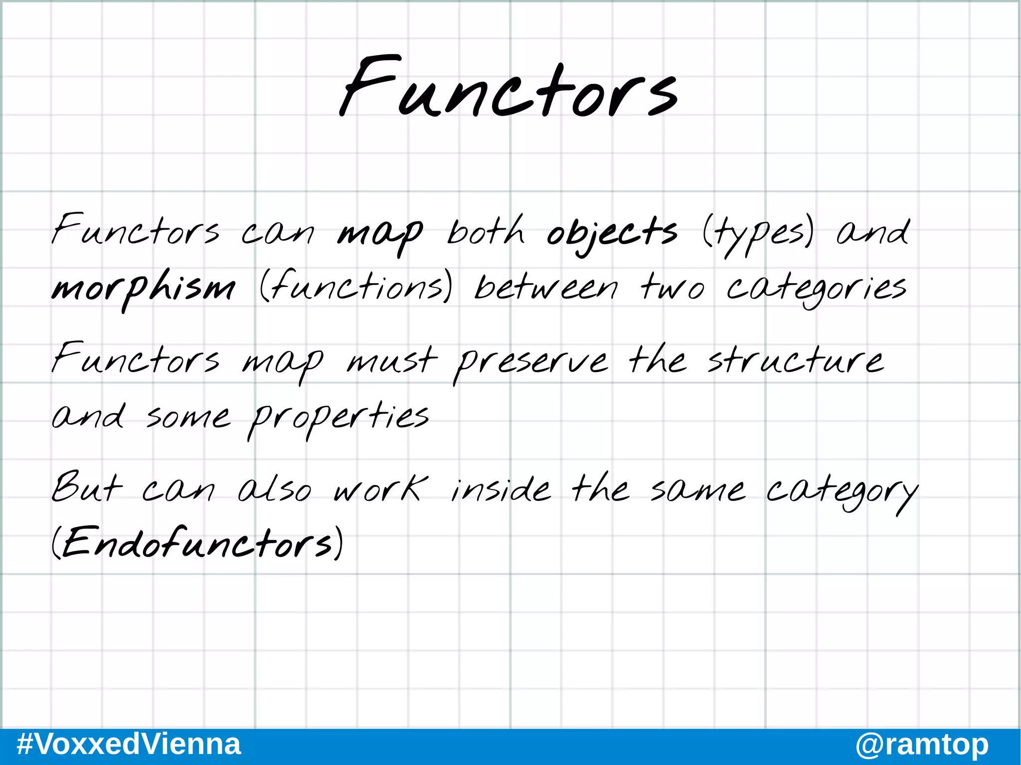 #VoxxedVienna @ramtop
Functors
Functors can map both objects (types) and
morphism (functions) between two categories
Functors map must preserve the structure
and some properties
But can also work inside the same category
(Endofunctors)
 