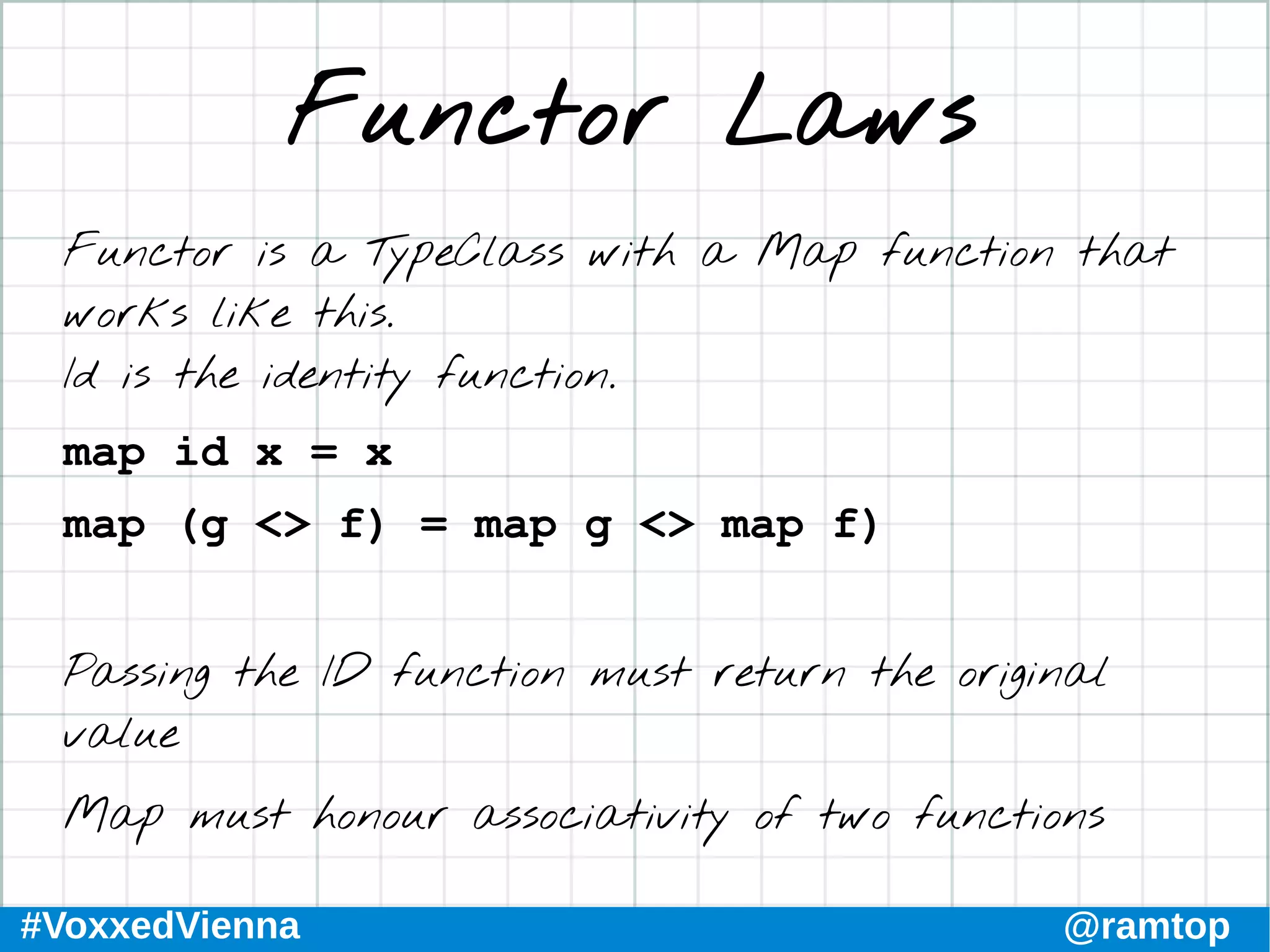 #VoxxedVienna @ramtop
Functor Laws
Functor is a TypeClass with a Map function that
works like this.
Id is the identity function.
map id x = x
map (g <> f) = map g <> map f)
Passing the ID function must return the original
value
Map must honour associativity of two functions
 