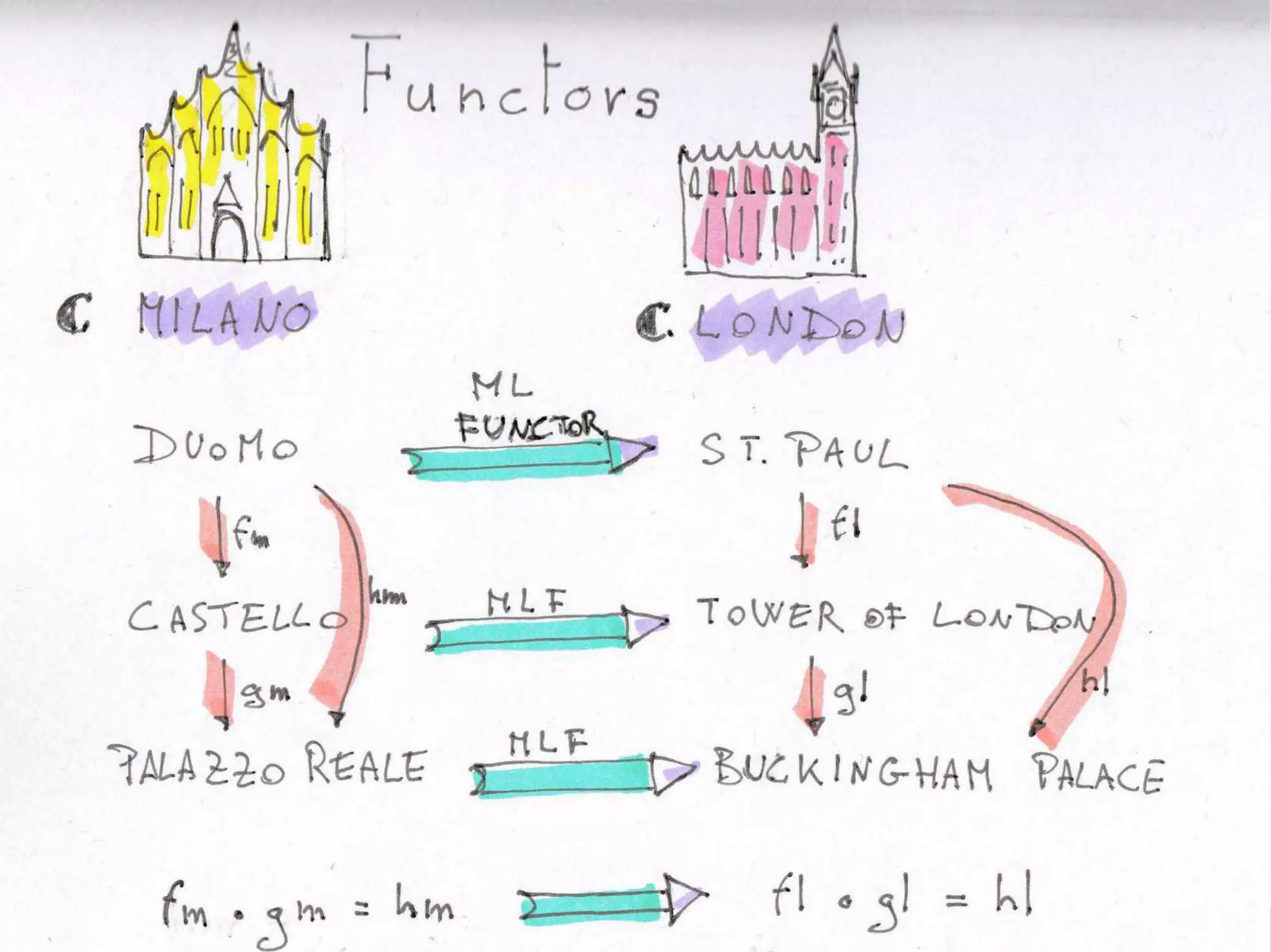 #VoxxedVienna @ramtop
 