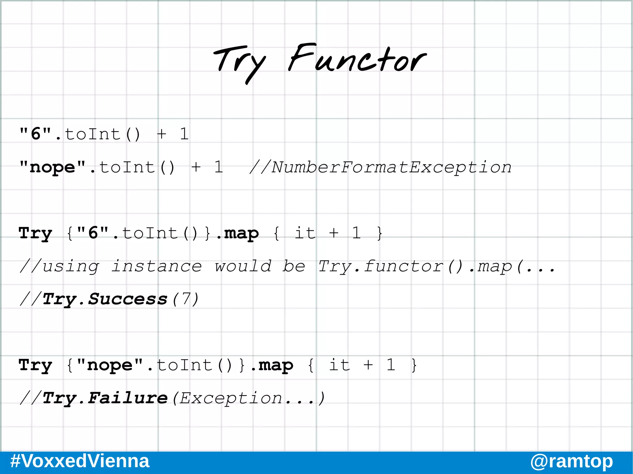 #VoxxedVienna @ramtop
Try Functor
"6".toInt() + 1
"nope".toInt() + 1 //NumberFormatException
Try {"6".toInt()}.map { it + 1 }
//using instance would be Try.functor().map(...
//Try.Success(7)
Try {"nope".toInt()}.map { it + 1 }
//Try.Failure(Exception...)
 
