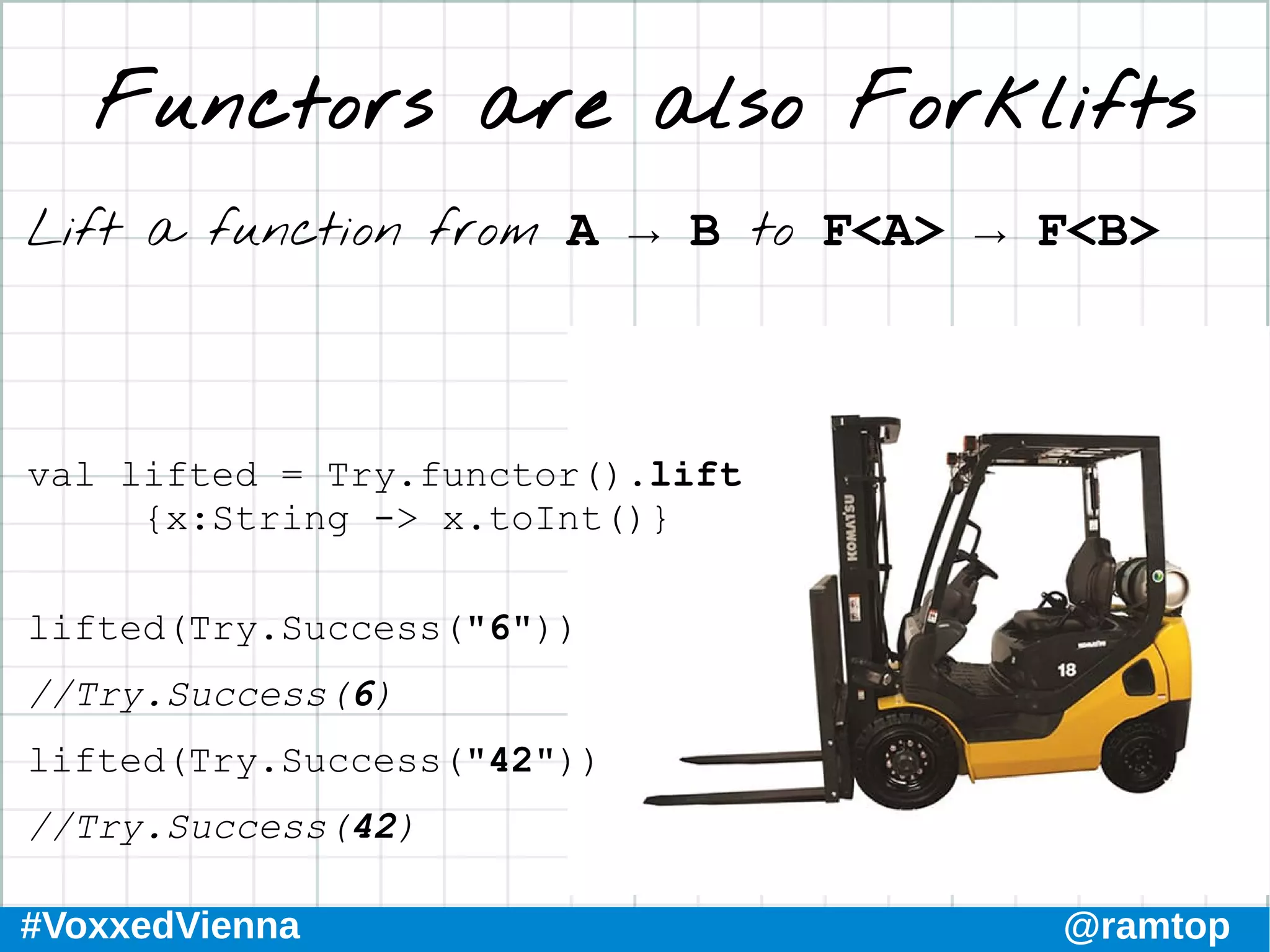 #VoxxedVienna @ramtop
Functors are also Forklifts
val lifted = Try.functor().lift
{x:String -> x.toInt()}
lifted(Try.Success("6"))
//Try.Success(6)
lifted(Try.Success("42"))
//Try.Success(42)
Lift a function from A → B to F<A> → F<B>
 