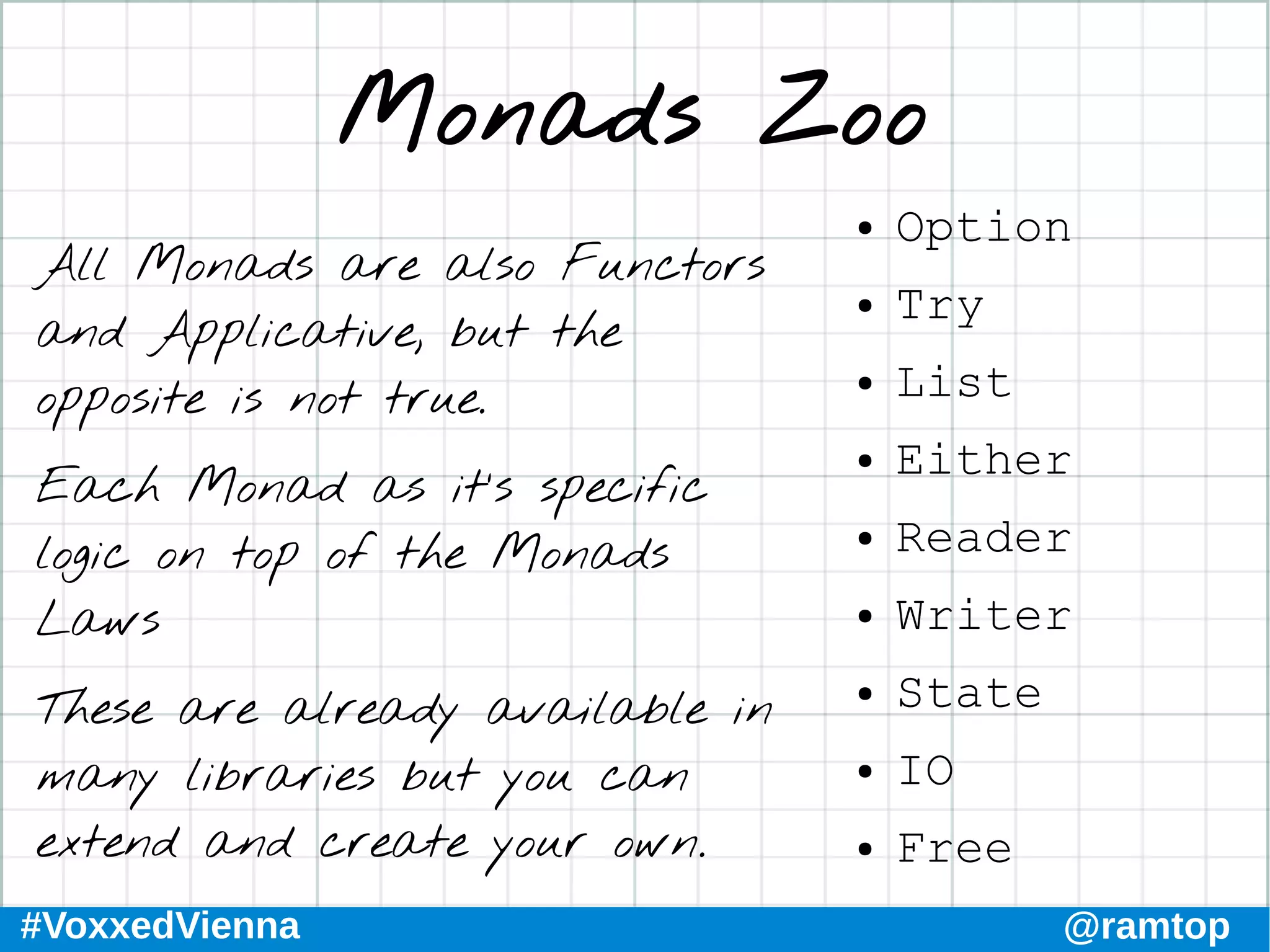 #VoxxedVienna @ramtop
Monads Zoo
All Monads are also Functors
and Applicative, but the
opposite is not true.
Each Monad as it’s specific
logic on top of the Monads
Laws
These are already available in
many libraries but you can
extend and create your own.
● Option
● Try
● List
● Either
● Reader
● Writer
● State
● IO
● Free
 
