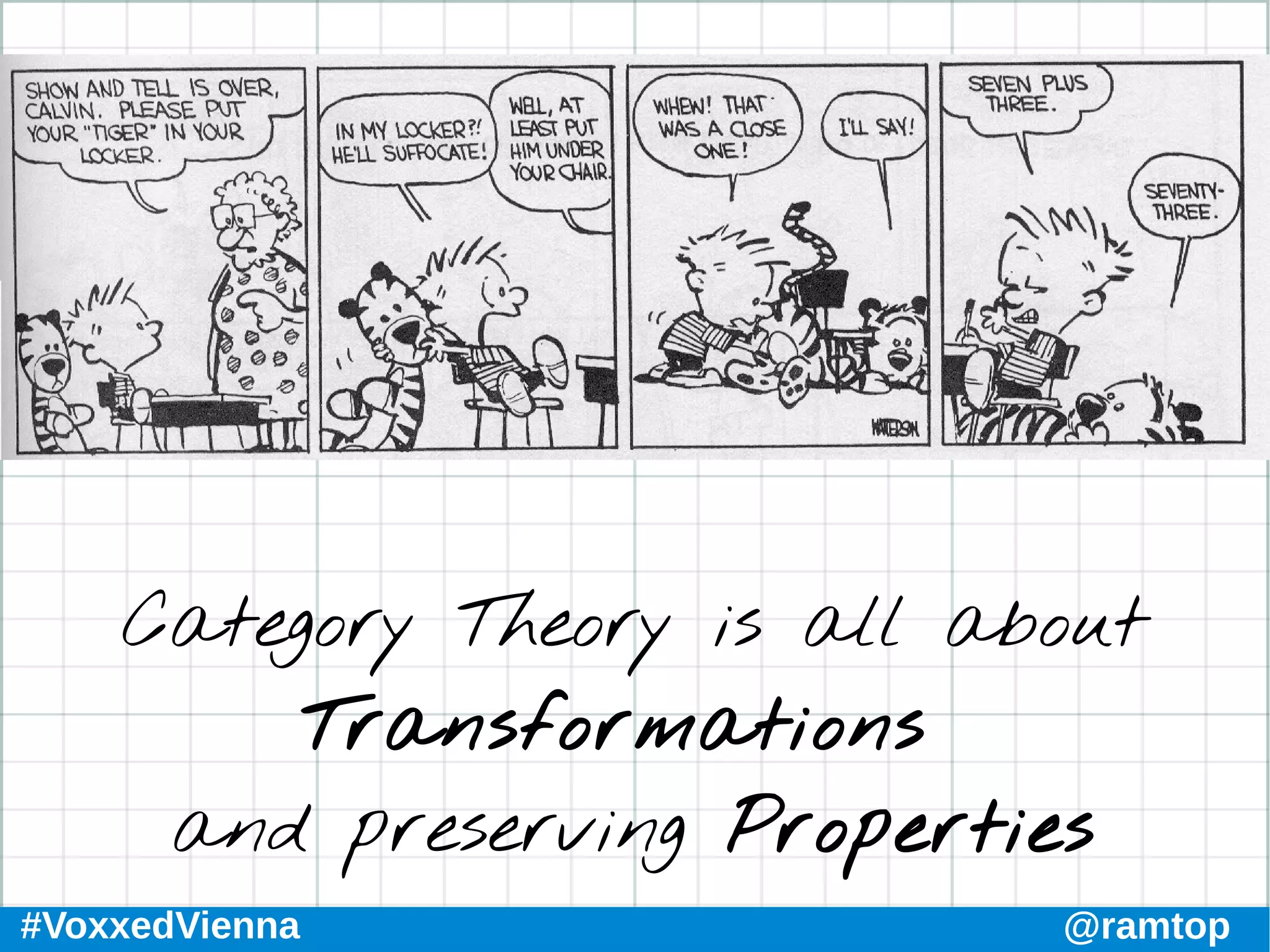 #VoxxedVienna @ramtop
Category Theory is all about
Transformations
and preserving Properties
 