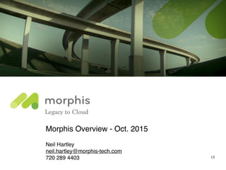 Morphis Technologies Overview