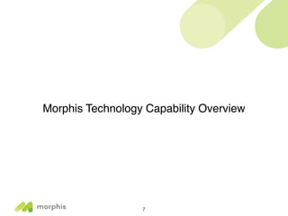 Morphis Technologies Overview