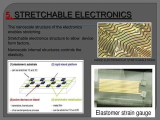 5. STRETCHABLE ELECTRONICS
Stretchable electronics structure to allow device
form factors.
The nanoscale structure of the electronics
enables stretching.
Nanoscale internal structures controls the
elasticity.
INSIDE ELECTRONICS AT STRETCHABLE MODE.
 