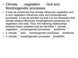 • Climate vegetation Soil and
Morphogenetic processes
• It may be mentioned that climate influences vegetation and
in turn vegetation influences soils and morphogenetic
processes. It may be pointed out that it is not necessary that
climate always influences morphogenetic processes via
vegetation and soils. Thus, the following relationships
between these variables may be identified 1. climate
vegetation morphogenetic processes landforms
• 2. climate soils morphogenetic processes landforms
• 3. climate morphogenetic processes landforms
 