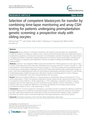 Yang et al. BMC Medical Genomics 2014, 7:38 
http://www.biomedcentral.com/1755-8794/7/38 
RESEARCH ARTICLE Open Access 
Selection of competent blastocysts for transfer by 
combining time-lapse monitoring and array CGH 
testing for patients undergoing preimplantation 
genetic screening: a prospective study with 
sibling oocytes 
Zhihong Yang1,2,3,4,5*, John Zhang2, Shala A Salem1, Xiaohong Liu3, Yanping Kuang4, Rifaat D Salem1 
and Jiaen Liu3 
Abstract 
Background: Recent advances in time-lapse monitoring in IVF treatment have provided new morphokinetic 
markers for embryonic competence. However, there is still very limited information about the relationship between 
morphokinetic parameters, chromosomal compositions and implantation potential. Accordingly, this study aimed at 
investigating the effects of selecting competent blastocysts for transfer by combining time-lapse monitoring and 
array CGH testing on pregnancy and implantation outcomes for patients undergoing preimplantation genetic 
screening (PGS). 
Methods: A total of 1163 metaphase II (MII) oocytes were retrieved from 138 PGS patients at a mean age of 36.6 ± 
2.4 years. These sibling MII oocytes were then randomized into two groups after ICSI: 1) Group A, oocytes (n = 582) 
were cultured in the time-lapse system and 2) Group B, oocytes (n = 581) were cultured in the conventional incubator. 
For both groups, whole genomic amplification and array CGH testing were performed after trophectoderm biopsy on 
day 5. One to two euploid blastocysts within the most predictive morphokinetic parameters (Group A) or with the best 
morphological grade available (Group B) were selected for transfer to individual patients on day 6. Ongoing 
pregnancy and implantation rates were compared between the two groups. 
Results: There were significant differences in clinical pregnancy rates between Group A and Group B (71.1% vs. 
45.9%, respectively, p = 0.037). The observed implantation rate per embryo transfer significantly increased in Group 
A compared to Group B (66.2% vs. 42.4%, respectively, p = 0.011). Moreover, a significant increase in ongoing 
pregnancy rates was also observed in Group A compared to Group B (68.9% vs. 40.5%. respectively, p = 0.019). 
However, there was no significant difference in miscarriage rate between the time-lapse system and the 
conventional incubator (3.1% vs. 11.8%, respectively, p = 0.273). 
Conclusions: This is the first prospective investigation using sibling oocytes to evaluate the efficiency of selecting 
competent blastocysts for transfer by combining time-lapse monitoring and array CGH testing for PGS patients. 
Our data clearly demonstrate that the combination of these two advanced technologies to select competent 
blastocysts for transfer results in improved implantation and ongoing pregnancy rates for PGS patients. 
Keywords: Time-lapse monitoring, Array CGH, PGS, Ploidy, Implantation, Miscarriage 
* Correspondence: sunmiy31@hotmail.com 
1ART and REI Division, Pacific Reproductive Center, Torrance, CA, USA 
2ART Division, New Hope Fertility Center, New York, NY, USA 
Full list of author information is available at the end of the article 
© 2014 Yang et al.; licensee BioMed Central Ltd. This is an Open Access article distributed under the terms of the Creative 
Commons Attribution License (http://creativecommons.org/licenses/by/2.0), which permits unrestricted use, distribution, and 
reproduction in any medium, provided the original work is properly credited. The Creative Commons Public Domain 
Dedication waiver (http://creativecommons.org/publicdomain/zero/1.0/) applies to the data made available in this article, 
unless otherwise stated. 
 