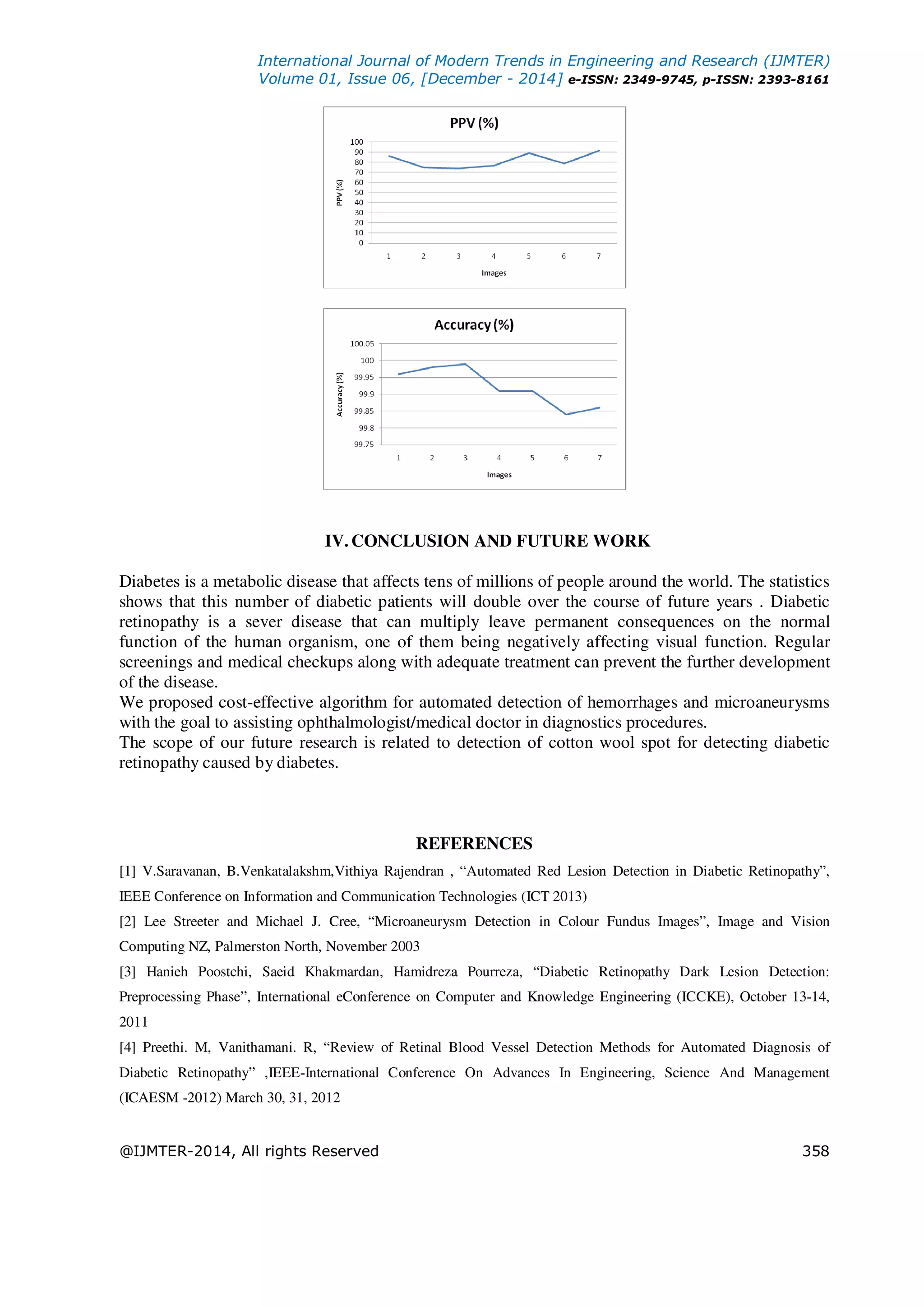 International Journal of Modern Trends in Engineering and Research (IJMTER)
Volume 01, Issue 06, [December - 2014] e-ISSN: 2349-9745, p-ISSN: 2393-8161
@IJMTER-2014, All rights Reserved 358
IV. CONCLUSION AND FUTURE WORK
Diabetes is a metabolic disease that affects tens of millions of people around the world. The statistics
shows that this number of diabetic patients will double over the course of future years . Diabetic
retinopathy is a sever disease that can multiply leave permanent consequences on the normal
function of the human organism, one of them being negatively affecting visual function. Regular
screenings and medical checkups along with adequate treatment can prevent the further development
of the disease.
We proposed cost-effective algorithm for automated detection of hemorrhages and microaneurysms
with the goal to assisting ophthalmologist/medical doctor in diagnostics procedures.
The scope of our future research is related to detection of cotton wool spot for detecting diabetic
retinopathy caused by diabetes.
REFERENCES
[1] V.Saravanan, B.Venkatalakshm,Vithiya Rajendran , “Automated Red Lesion Detection in Diabetic Retinopathy”,
IEEE Conference on Information and Communication Technologies (ICT 2013)
[2] Lee Streeter and Michael J. Cree, “Microaneurysm Detection in Colour Fundus Images”, Image and Vision
Computing NZ, Palmerston North, November 2003
[3] Hanieh Poostchi, Saeid Khakmardan, Hamidreza Pourreza, “Diabetic Retinopathy Dark Lesion Detection:
Preprocessing Phase”, International eConference on Computer and Knowledge Engineering (ICCKE), October 13-14,
2011
[4] Preethi. M, Vanithamani. R, “Review of Retinal Blood Vessel Detection Methods for Automated Diagnosis of
Diabetic Retinopathy” ,IEEE-International Conference On Advances In Engineering, Science And Management
(ICAESM -2012) March 30, 31, 2012
 