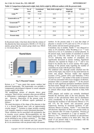 Morphological Changes of Placenta Associated with Maternal Anaemia | PDF