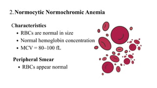 Morphological Classification of Anemia | Microcytic, Normocytic ...