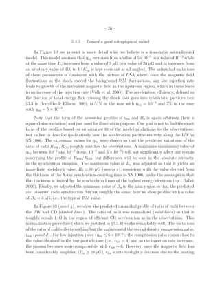 – 20 –


                          5.3.5. Toward a good astrophysical model

     In Figure 10, we present in more detail ...