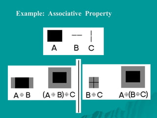 Morphological Image Processing binary.ppt
