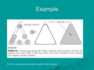Morphological Image Processing binary.ppt