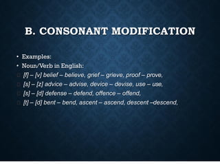 B. CONSONANT MODIFICATION
• Examples:
• Noun/Verb in English:
[f] – [v] belief – believe, grief – grieve, proof – prove,
[s] – [z] advice – advise, device – devise, use – use,
[s] – [d] defense – defend, offence – offend,
[t] – [d] bent – bend, ascent – ascend, descent –descend,
 