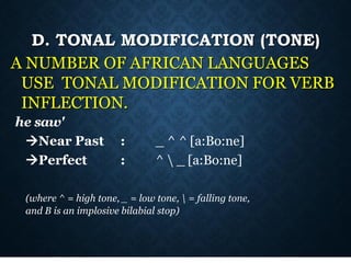 D. TONAL MODIFICATION (TONE)
A NUMBER OF AFRICAN LANGUAGES
USE TONAL MODIFICATION FOR VERB
INFLECTION.
he saw'
Near Past :
Perfect :
_ ^ ^ [a:Bo:ne]
^  _ [a:Bo:ne]
(where ^ = high tone, _ = low tone,  = falling tone,
and B is an implosive bilabial stop)
 