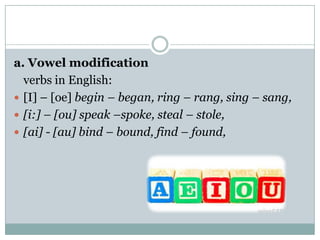 a. Vowel modification
verbs in English:
 [I] – [oe] begin – began, ring – rang, sing – sang,
 [i:] – [ou] speak –spoke, steal – stole,
 [ai] - [au] bind – bound, find – found,

 
