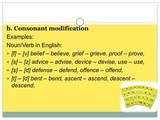 b. Consonant modification
Examples:
Noun/Verb in English:
 [f] – [v] belief – believe, grief – grieve, proof – prove,
 [s] – [z] advice – advise, device – devise, use – use,
 [s] – [d] defense – defend, offence – offend,
 [t] – [d] bent – bend, ascent – ascend, descent –
descend,

 