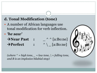 d. Tonal Modification (tone)
 A number of African languages use
tonal modification for verb inflection.
 'he saw'
Near Past :
_ ^ ^ [a:Bo:ne]
Perfect
:
^  _ [a:Bo:ne]
(where ^ = high tone, _ = low tone,  = falling tone,
and B is an implosive bilabial stop)

 