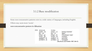 3.1.2 Base modification
Some non-concatenative patterns exist in a wide variety of languages, including English.
Others may seem more ‘exotic’.
non-concatenative pattern in Albanian
 